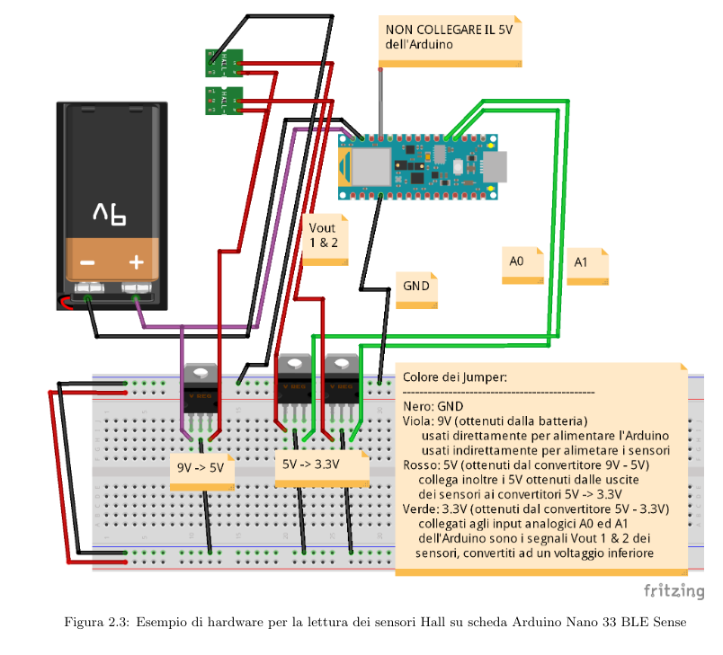 Bachelor Thesis Screenshot